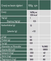 Organik Spirulina Tozu 100 Gr